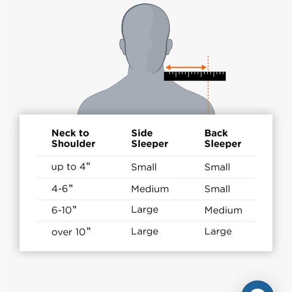 NEW!! Tempur-pedic  Pillow - Picture 2 of 4